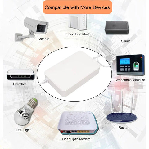 Slick Mini Ups Battery Backup With 4400mah Reserve for routers, cameras, and modems, showing connection compatibility options.