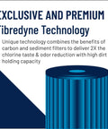 Big Blue 10 Inch Carbon Water Filter Cartridge Point Five Micron For Whole House Filtration Fits 10 By 4.5 Inch Housings High Flow Low Pressure Drop Removes Chlorine Taste And Odor With Heavy Duty Carbon Block Replacement, featuring blue filter graphic with text on fibre technology.