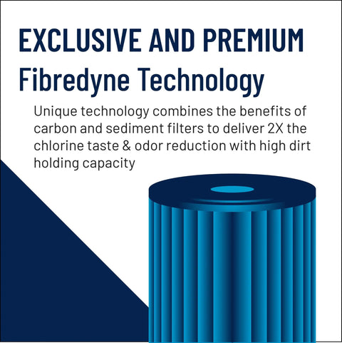 Big Blue 10 Inch Carbon Water Filter Cartridge Point Five Micron For Whole House Filtration Fits 10 By 4.5 Inch Housings High Flow Low Pressure Drop Removes Chlorine Taste And Odor With Heavy Duty Carbon Block Replacement, featuring blue filter graphic with text on fibre technology.