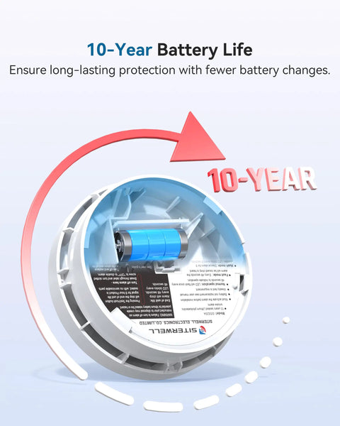 Must Have 10 Year Battery Smoke Alarm With Photoelectric Sensor For Home And Bedroom UL217 Listed Fire Safety Alarm With Low Battery And Fault Warning GS525A 6 Pack, 10-year battery