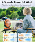 Person sitting next to Three In One Camping Fan With Detachable Battery Built In Led Light And Hook Portable Usb Table Fan For Tent And Outdoors Four Speeds For Picnic Bbq Fishing Travel Emergency Power And More on a table outdoors.