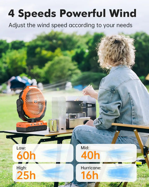 Person sitting next to Three In One Camping Fan With Detachable Battery Built In Led Light And Hook Portable Usb Table Fan For Tent And Outdoors Four Speeds For Picnic Bbq Fishing Travel Emergency Power And More on a table outdoors.