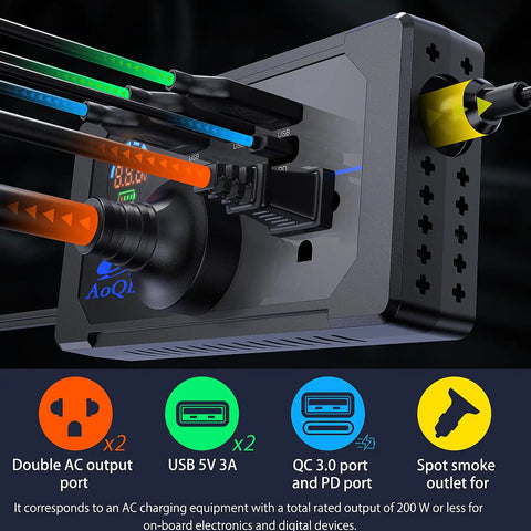200W Car Power Inverter DC To AC Converter With Three USB Ports And Type C Quick Charge, Smart Digital Display, 12 Volt To 110V Adapter, features AC and USB ports, designed for powering devices on the go.