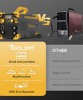 3 In 1 Gasless Flux Core MIG Welder 110V With LCD Display Inverter vs bulkier model