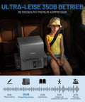 Top Tier Game Changer 12 Volt Portable Freezer And Compressor Cooler With Dual U20 Batteries For Rigs And Road Trips Delivers Sick Chilling Power Straight Up On The Go, shown in a car next to a child.