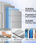 Plug And Play Commercial Refrigerator Freezer Combo 72 Inch Upright Fridge And Freezer With Smart WiFi App Control showcasing SUS430 and SUS201 stainless steel layers.