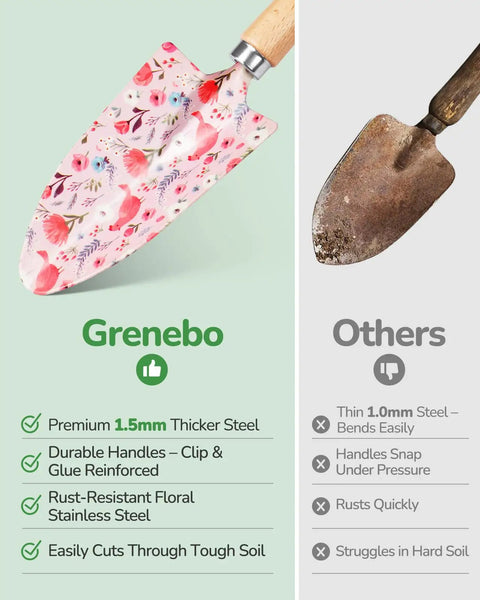 Comparison of premium 1.5mm floral trowel with rust-resistant steel vs standard 1.0mm trowel for 12-Piece Women's Gardening Tools Gift Set.