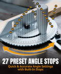 Universal Table Saw Miter Gauge With Aluminum Miter Bar, 27 Angle Stops, showing angle settings and aluminum construction.