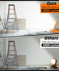 Comparison of 2-Pack 50W LED Work Lights With 8000 Lumens Each IP65 Waterproof Flood Lights 5000K Daylight in a workshop setting