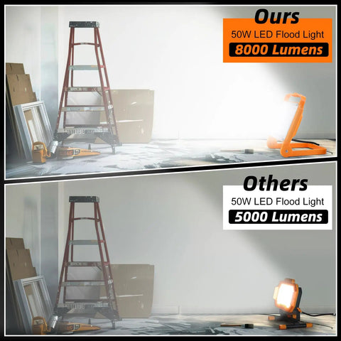 Comparison of 2-Pack 50W LED Work Lights With 8000 Lumens Each IP65 Waterproof Flood Lights 5000K Daylight in a workshop setting