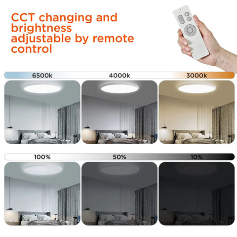 Remote Control Flush Mount LED Ceiling Light 18 Inch Round Fixture With Dimmable Color Changing 3000K To 6500K And 2000K Mood Lighting