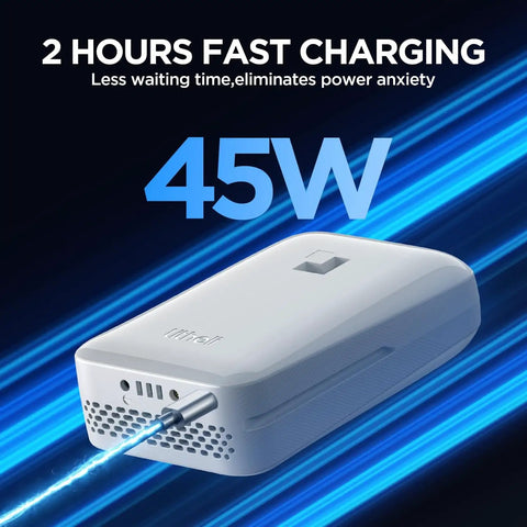 45W fast charging power bank with blue light effect, showing 2-hour charge time and power anxiety reduction feature.