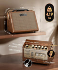 Crush20 Acoustic Guitar Amp With Reverb And 20W Power, Mic And Guitar Dual Channel Amplifier dimensions and controls shown