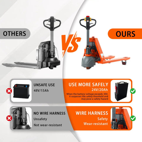 Comparison of electric pallet jacks; left side 'Others', right side 'Ours' with a focus on safety and wire harness differences