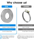 Comparison of 304 stainless steel hose clamp in 16 Ft DIY Hose Clamps Assortment Kit against 200 series, highlighting rust resistance.