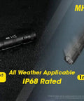 1000 Lumen USB C Rechargeable EDC Flashlight With Dual Batteries And LumenTac Organizer showing waterproof test and impact resistance