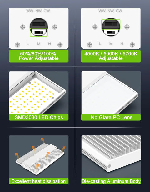 Premium Led Linear High Bay Light Packing Kickin Sixty Thousand Lumens Of Rock Solid Commercial Shop Illumination For Warehouses And Garages Featuring Adjustable Wattage Levels And Tough ETL Industrial Build Quality, showing adjustable power settings and design details.