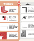 Comparison of WenCrew Corner Clamps For Woodworking 4 Pack 90 Degree Right Angle Aluminum Squares 5.5 Inch vs other brands