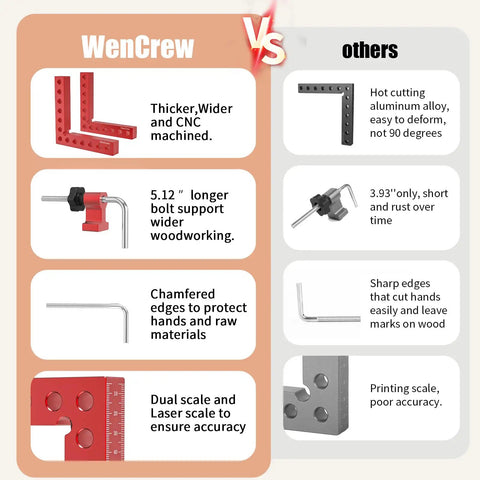 Comparison of WenCrew Corner Clamps For Woodworking 4 Pack 90 Degree Right Angle Aluminum Squares 5.5 Inch vs other brands