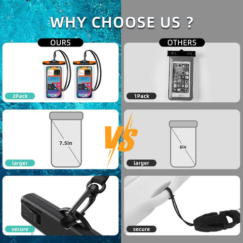 Comparison of waterproof phone pouch with lanyard for iPhone and Android, IPX8 dry bag 30M, 7.5 inch versus 6 inch, two pack vs one pack