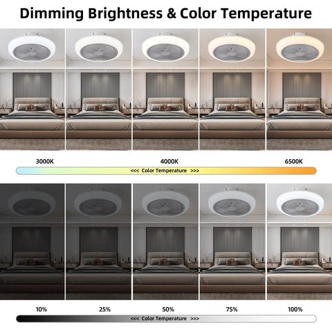Bladeless 18 Inch Ceiling Fan With Lights Remote Control Dimming in bedroom showing brightness and color temperature variations