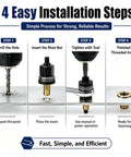Ultimate Head Rivet Nut Tool Kit With Manual Rivet Gun And Full Mandrel Set For Bolt Repairs. 4-step install guide.