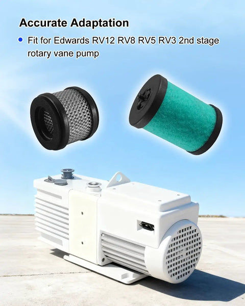 Premium Vacuum Oil Mist Filter And Odor Element Kit For Edwards RV12 RV8 RV5 RV3 with pump and filters displayed