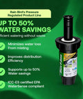 Pressure Regulated 1800 Series Dual Spray 2 Inch Pop Up Sprinkler Head Pack with efficiency features highlighted next to product.