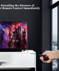 IR Repeater Transmitter Kit With USB Power Extends Remote Range Up To 15 Feet controlling TV in living room setup