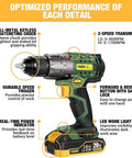 20V Cordless Drill With 2000mAh Battery High Torque 530 In Lbs 24 Plus 1 Clutch Settings Variable Speed 0 to 1700 RPM Includes 33 Piece Accessories And Half Inch Metal Keyless Chuck Fast Charger 2A For Home DIY Projects with highlighted features