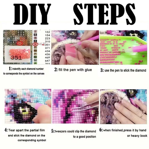 DIY steps for Tree Of Life Diamond Painting Kit For Adults Beginners 5D Full Drill Round Beads DIY Dot Art For Home Wall Decor 13.7 X 13.7 Inches