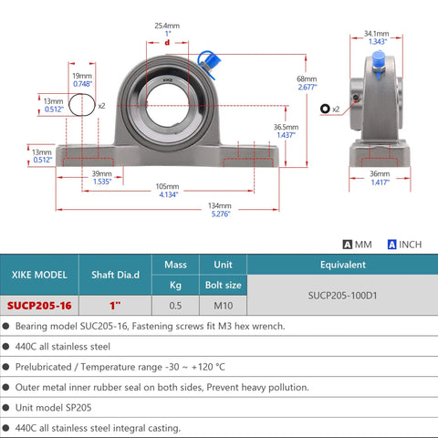 Two Pack All Stainless Steel Pillow Block Bearings With 1 Inch Bore Self Aligning Square Flange Mounted Solid Base Sealed