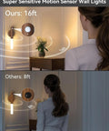 Indoor Wall Sconce Equipped With Smart Motion Detection And An Extra Large 2200mAh Rechargeable Battery shown with 16ft sensitivity.