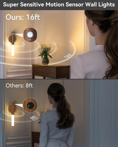 Indoor Wall Sconce Equipped With Smart Motion Detection And An Extra Large 2200mAh Rechargeable Battery shown with 16ft sensitivity.