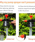 Troubleshooting Two Pack 2L Handheld Garden Pump Sprayers With Adjustable Brass Nozzle, gasket seal and orange lid details