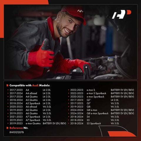 Engine Radiator Cooling Fan Shroud Compatible With 2017 Through 2024 Audi A4 A5 A6 Quattro Allroad Heavy Duty in use by technician.