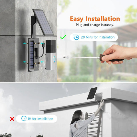 Installation of Solar Doorbell Charger For Video Doorbell 3 3 Plus 4 Battery Doorbell Plus And Pro with solar panel mount.