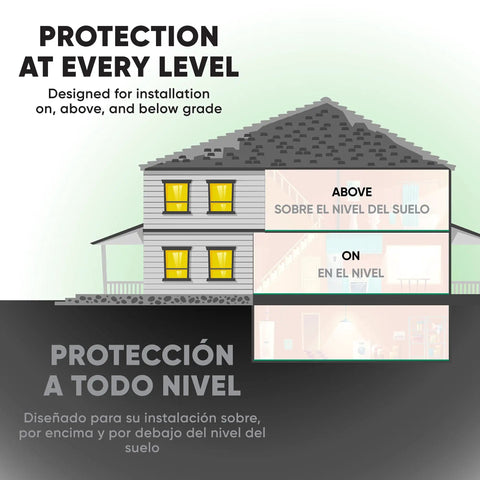 Illustration of Straight Up Heavy Duty Underlayment Pad For Laminate And Engineered Wood Floors, showing installation levels.