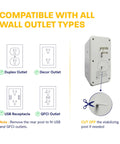 Heavy Duty Multi Plug Wall Outlet Extender Pack With Six AC Receptacles And Four USB Ports Delivering 20W Fast Charge For Your Daily Gear Load And No Sweat Hustle Ready Setup, compatible with all outlet types.