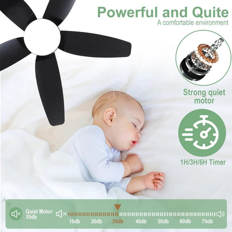 40 Inch Black Ceiling Fan With Lights And Remote Modern Indoor Ceiling Fan With Dimmable Lights Reversible Five Blade Design