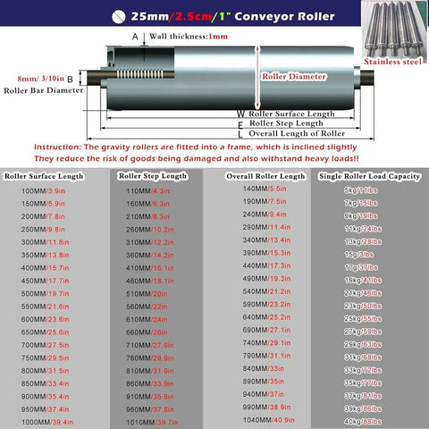 Image of 25mm Heavy Duty Conveyor Rollers Heavy Gauge Steel Drum for smooth material handling and boat trailer use.