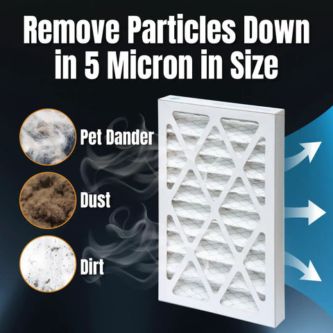 5 Micron Outer Air Filter showing particle removal for pet dander, dust, and dirt, fits AF4000 AF4001 Woodworking Filtration Systems
