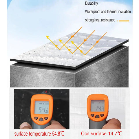 Heavy Duty Waterproof Roofing Tape With Heat Insulating Aluminum Foil Backing Self Adhesive Asphalt Shingle Repair Roll shown on a roof with temperature readings.