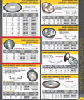 Catalog page featuring Six Inch Cutoff Diamond Wheel With 0.035 Inch Thickness And One And One Quarter Inch Arbor D1A1R Style 150 Grit