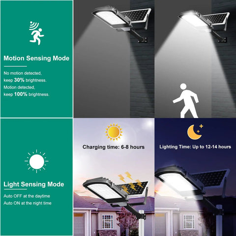 Ultra Bright 100W Solar LED Flood Light Outdoor with 18000 Lumens 6000K Daylight showcasing motion and light sensing modes