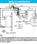 Installation diagram for Universal Ceiling Fan Remote Control Kit With Receiver And Wall Control 3 Speed Fan Remote