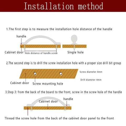 Installation method for Sleek Clear Round Crystal Glass Cabinet Knobs Featuring Rock Solid Zinc Alloy Construction for cabinets.