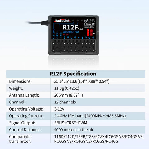 R12F receiver with specifications, part of 12 Channel RC Transmitter And R12F Receiver With Micro ELRS Support Beast Long Range FPV Controller