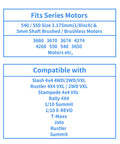 Compatibility chart for Beefed Up Metal Spur Gear Set 54T 32P with 15T 17T 19T pinions for Traxxas models.