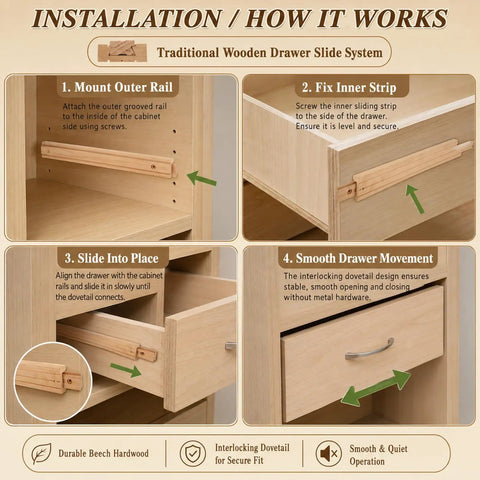 Installation guide for Built Tough Beech Wood Drawer Slides 6 Pack 17 Inch Undermount Glides with step-by-step visuals.
